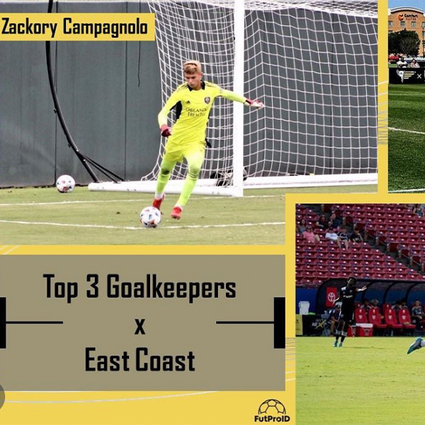 THE TOP GOALKEEPERS IN THE EAST